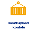 Dara/Payload Kontolü